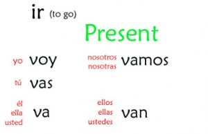 Quia - Class Page - 20142015